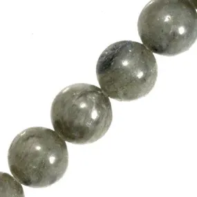 10mm Round Labradorite Beads (Pack of 10)