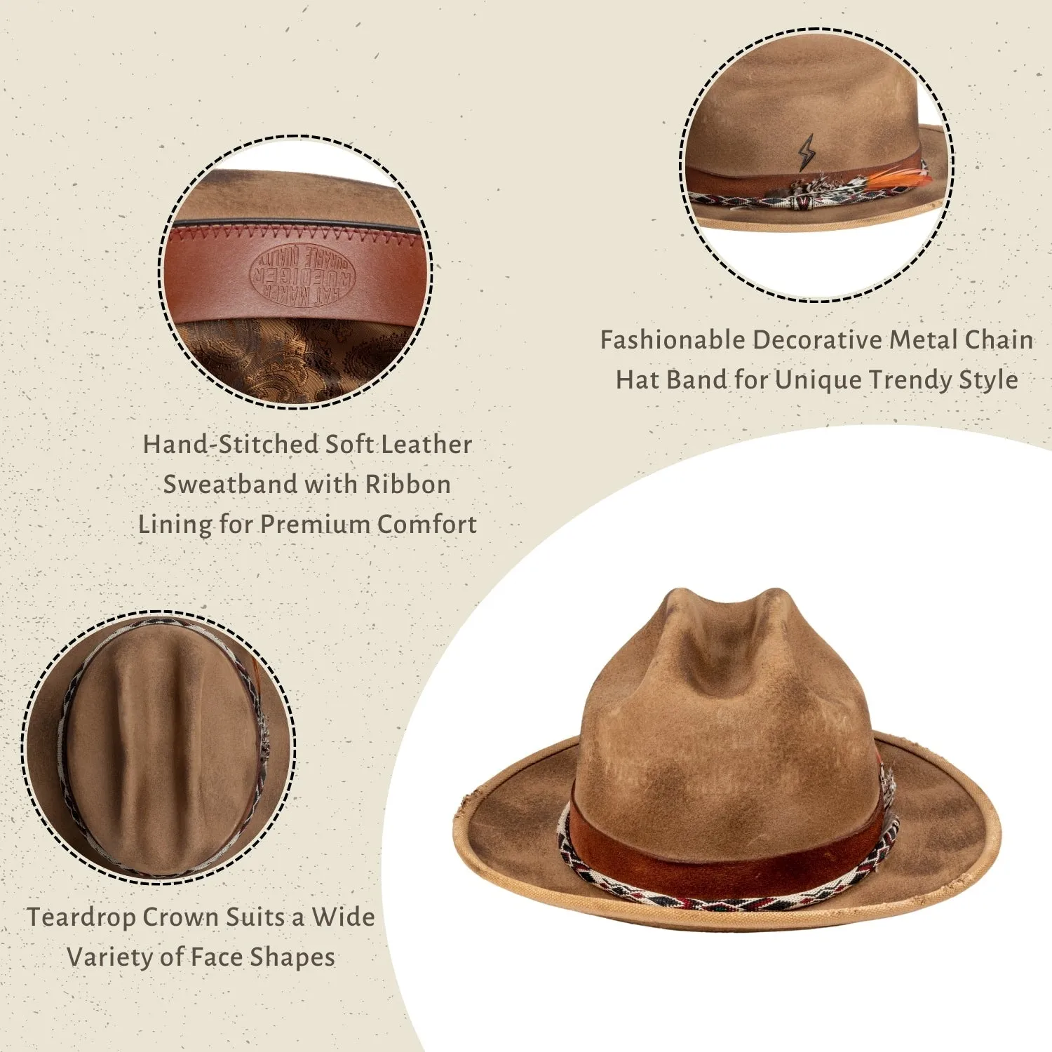 Boone - Handcrafted Distressed Finish Vintage City Western Hat